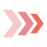 Sağ